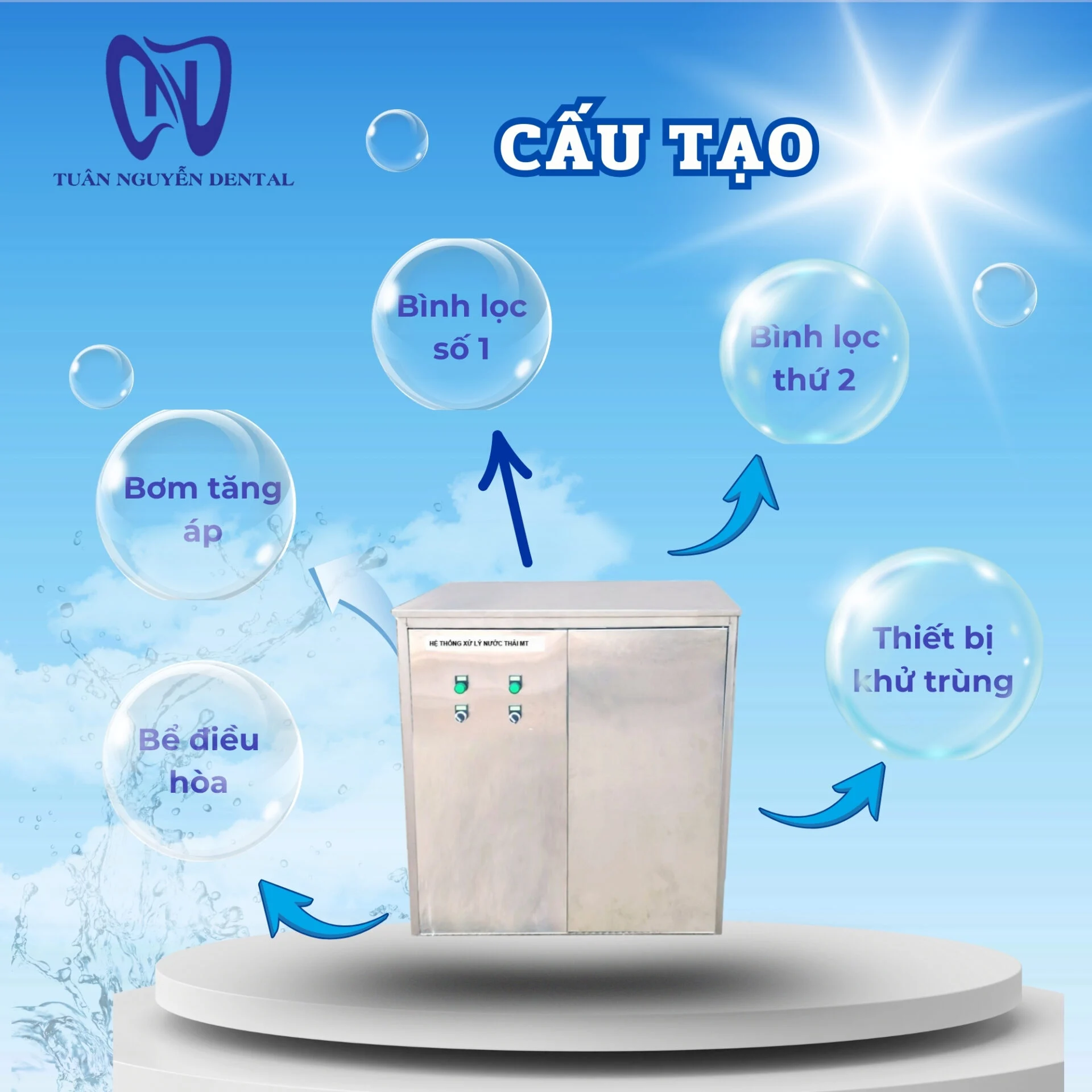 Máy xử lý nước thải